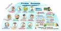 Комплект стендів для НУШ 0