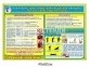 Стенди “Правила користування газом”  2