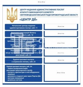 Інформаційний стенд у ЦНАП