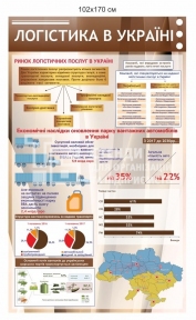 Логістика в Україні - стенд