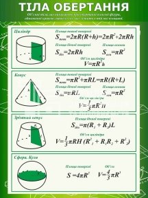 Стенд для кабінету математики 