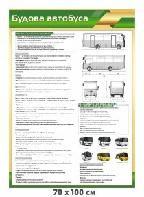 Стенд 