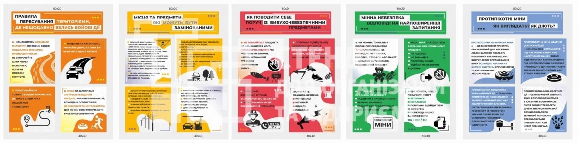 Набір стендів 