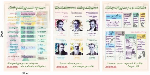 Набір стендів для кабінету української літератури