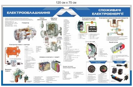 Стенд 