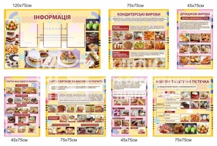 Стенди за темою 