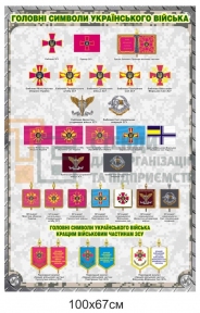 Головні символи українського війська - стенд