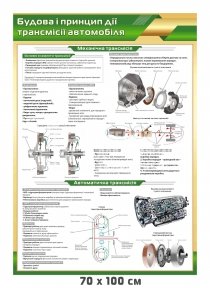 Інформаційний стенд 