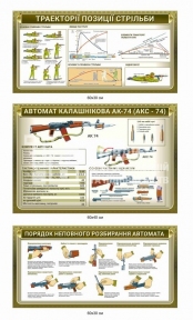 Набір стендів 