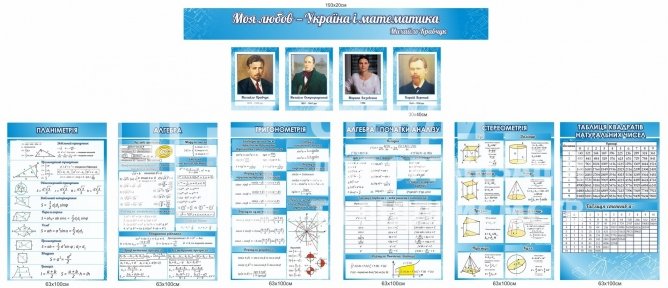 Комплект математичних стендыв для школи