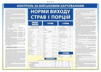 Стенд  Стенд