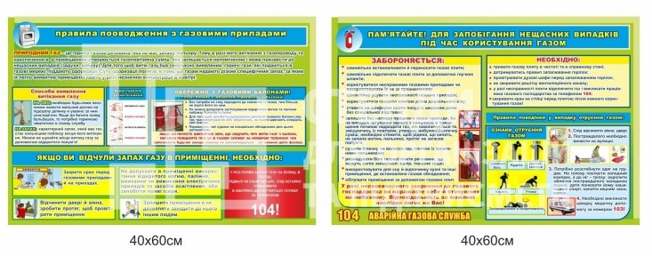 Стенди “Правила користування газом” 