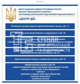 Інформаційний стенд для ЦНАПу  