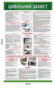 Плакат Цивільний захист