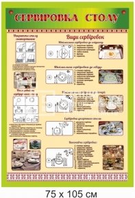 Сервіровка столу стенд