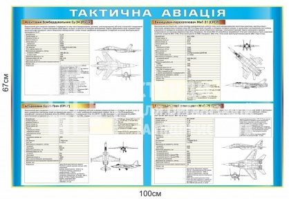 Стенд 
