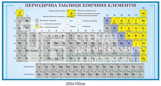 Стенд 