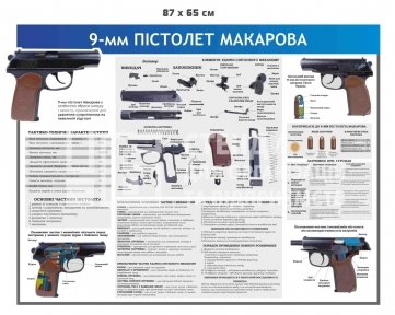Плакат 