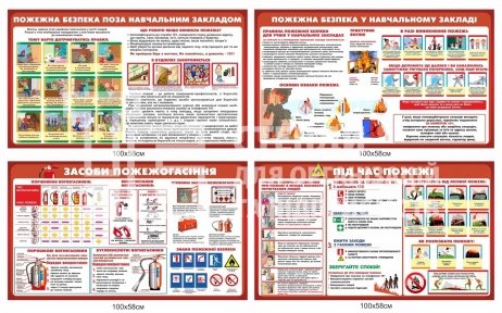 Набір стендів з пожежної безпеки