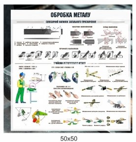 Стенд в шкільну майстерню 