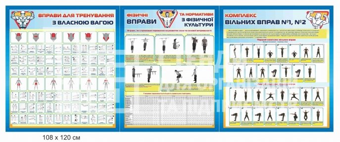 Набір стендів 