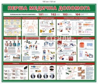 Інформаційний плакат 