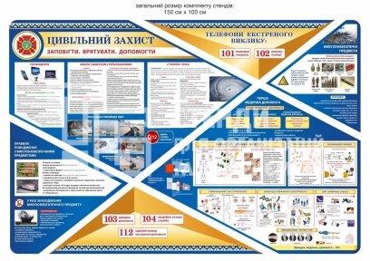 Комплексний стенд 