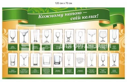Навчальний стенд 