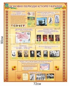 Основні періоди історії України Основні періоди історії України