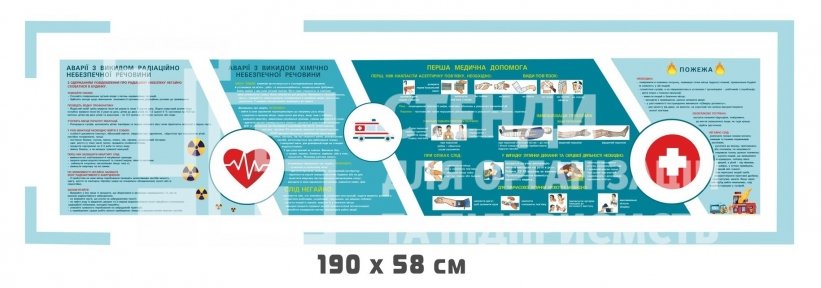 Стенд з безпеки життєдіяльності з елементами декору