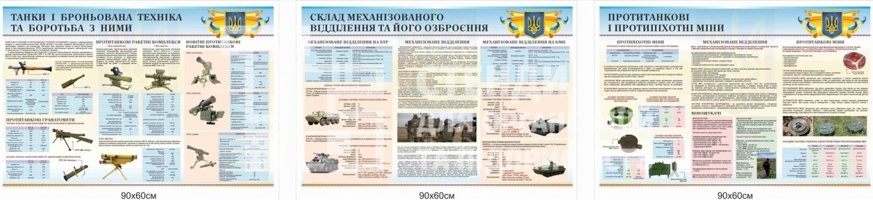 Інформаційні стенди для військових 