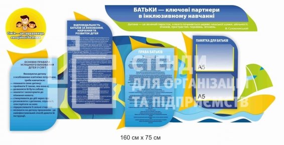 Набір стендів 