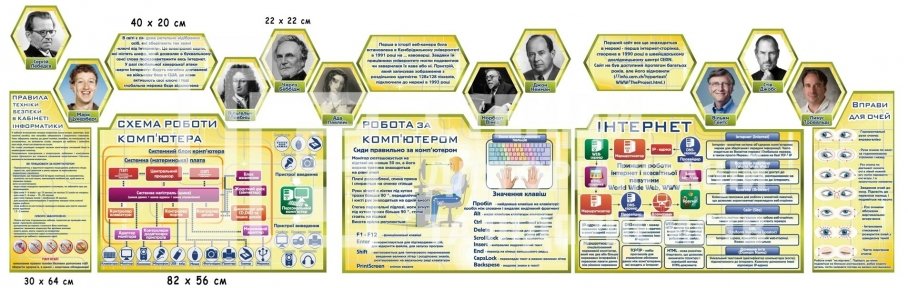 Комплексне оформлення кабінету інформатики