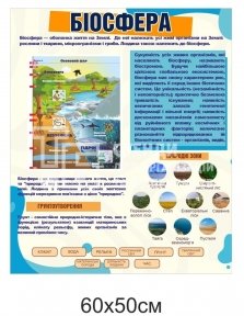 Стенд в кабінет географії 