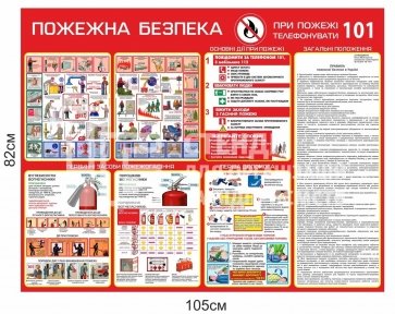 Пожежна безпека стенд з ПВХ