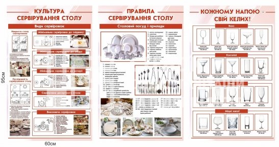 Комплект стендів 