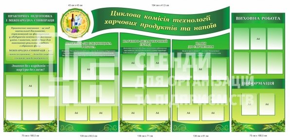 Набір стендів  Набір стендів