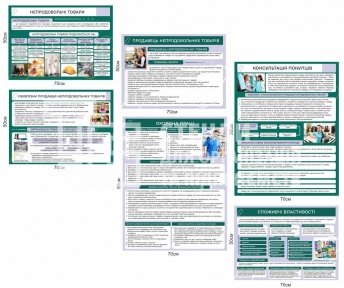 Комплект стендів «Професія: Продавець непродовольчих товарів»