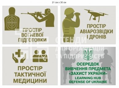 Таблички для осередку вивчення предмету 