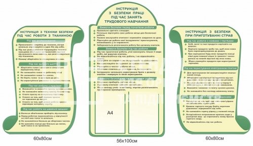 Набір стендів 