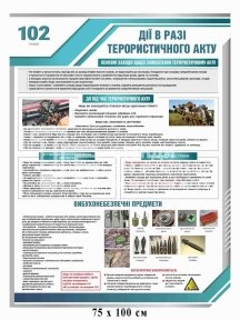 Дії у разі терористичного акту