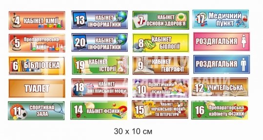 Шкількі таблички на двері