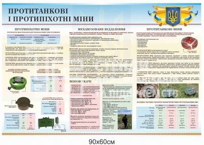 Інформаційна дошка 