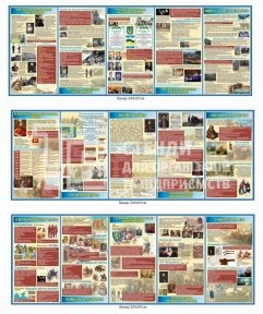 Навчальні банери «Історія України XVII–XIX століття» для школи