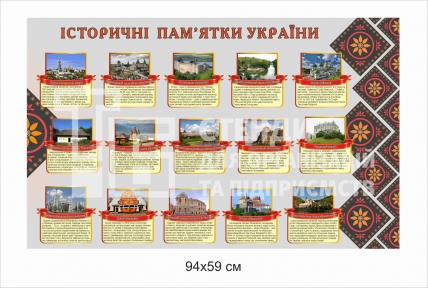 Історичні пам'ятки України стенд