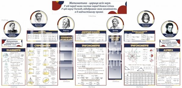 Комплект стендів 