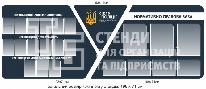 Комплексне оформлення стендами відділку кіберполіції 