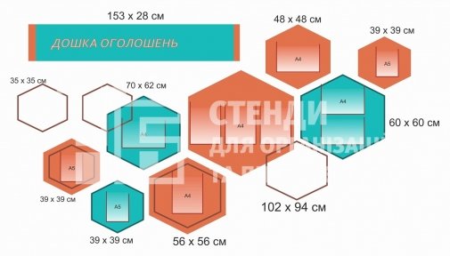 Комплект стендів 