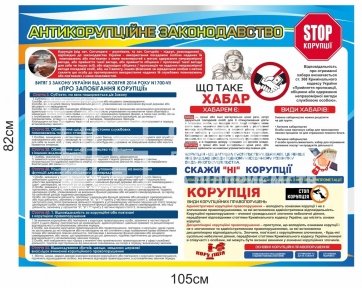 Антикорупційне законодавство