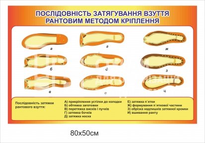 Стенд 